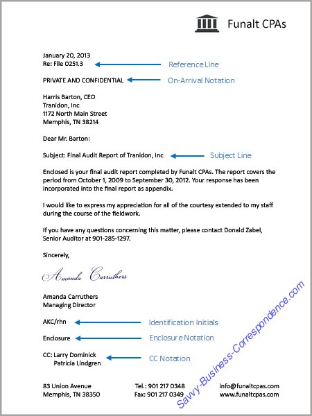 Salutation In Business Letter from www.savvy-business-correspondence.com