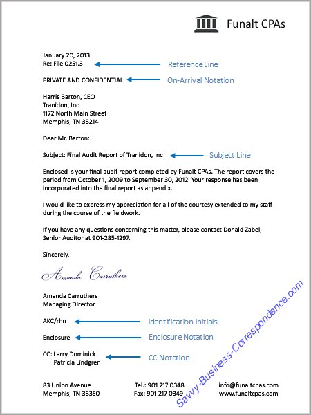 Business Letter Format Re from www.savvy-business-correspondence.com